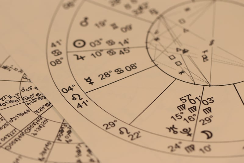Astrological Unity